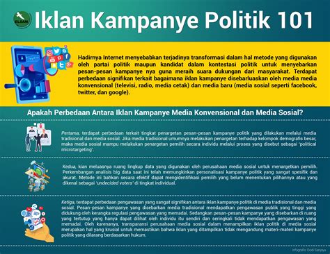 Kampanye Politik di Indonesia